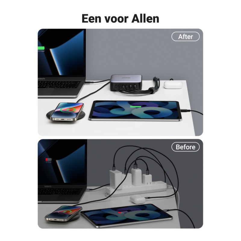 Hišni polnilec 100-240V => 2x USB-A (ž) 4x USB-C 200W GaN II Ugreen - črn (40914) UGREEN Hišni polnilec 100-240V => 2x USB-A (ž) 4x USB-C 200W GaN II Ugreen - črn (40914)