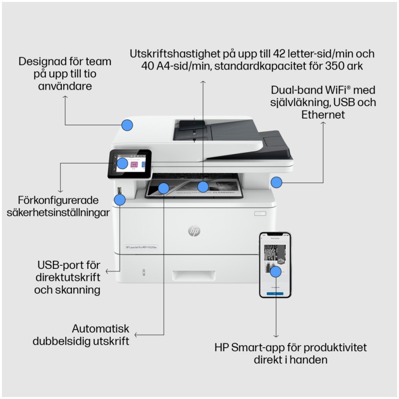 Tiskalnik multifunkcijski laserski ČB HP LaserJet Pro 4102fdw A4 duplex tisk duplex skeniranje faks USB LAN WiFi 40ppm (2Z624F#B19) HP Tiskalnik multifunkcijski laserski ČB HP LaserJet Pro 4102fdw A4 duplex tisk duplex skeniranje faks USB LAN WiFi 40ppm (2Z624F#B19)