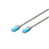 KABEL PATCH UTP Cat 5e 7,00m RJ45 10/100 Digitus - siv (DK-1511-070) Digitus KABEL PATCH UTP Cat 5e 7,00m RJ45 10/100 Digitus - siv (DK-1511-070)