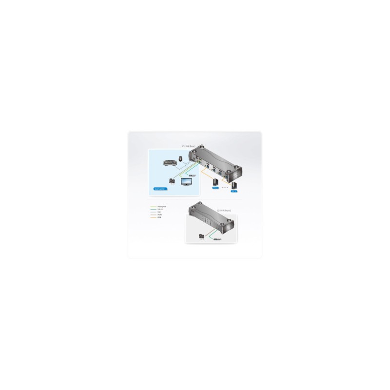 Stikalo KVM ATEN 4x1 DisplayPort 4xUSB s kabli CS1914 Siv Aten Stikalo KVM ATEN 4x1 DisplayPort 4xUSB s kabli CS1914 Siv