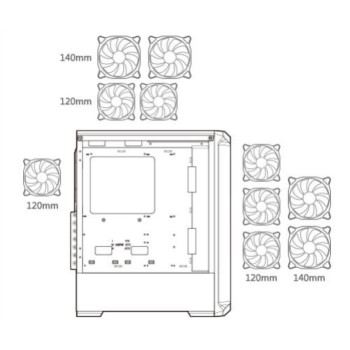 Ohišje Cougar Archon 2 Mesh MidiATX - bela RGB Ohišje Cougar Archon 2 Mesh MidiATX - bela RGB