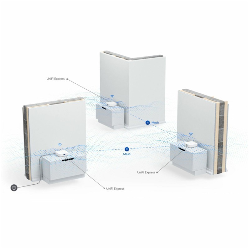 Usmerjevalnik brezžični Ubiquiti UniFi WiFi6 802.11ax 2,4Gbit/s 1xLAN/WAN1GB 3x notranja antena (UBNT-UX) UBIQUITI Usmerjevalnik brezžični Ubiquiti UniFi WiFi6 802.11ax 2,4Gbit/s 1xLAN/WAN1GB 3x notranja antena (UBNT-UX)