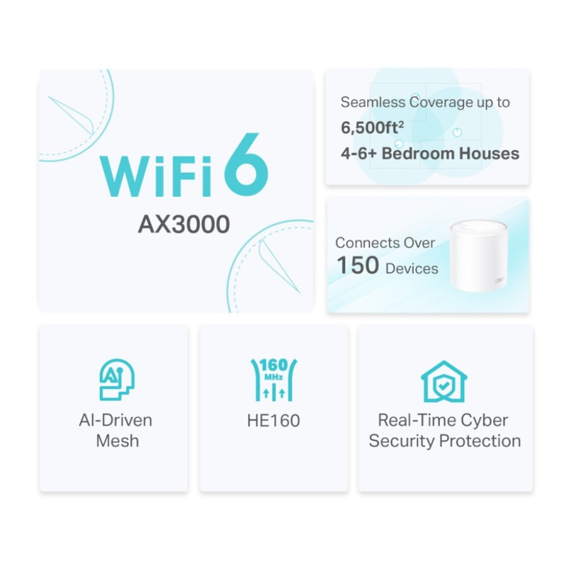 Usmerjevalnik brezžični mrežni sistem TP-Link WiFi6 802.11ax AX3000 3000Mbit/s MESH 3xLAN 2x notranja antena (Deco X50(3-pack)) TP-LINK Usmerjevalnik brezžični mrežni sistem TP-Link WiFi6 802.11ax AX3000 3000Mbit/s MESH 3xLAN 2x notranja antena (Deco X50(3-pack))