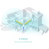 Usmerjevalnik brezžični mrežni sistem TP-Link WiFi6 802.11ax AX3000 3000Mbit/s MESH 3xLAN 2x notranja antena (Deco X50(3-pack)) TP-LINK Usmerjevalnik brezžični mrežni sistem TP-Link WiFi6 802.11ax AX3000 3000Mbit/s MESH 3xLAN 2x notranja antena (Deco X50(3-pack))