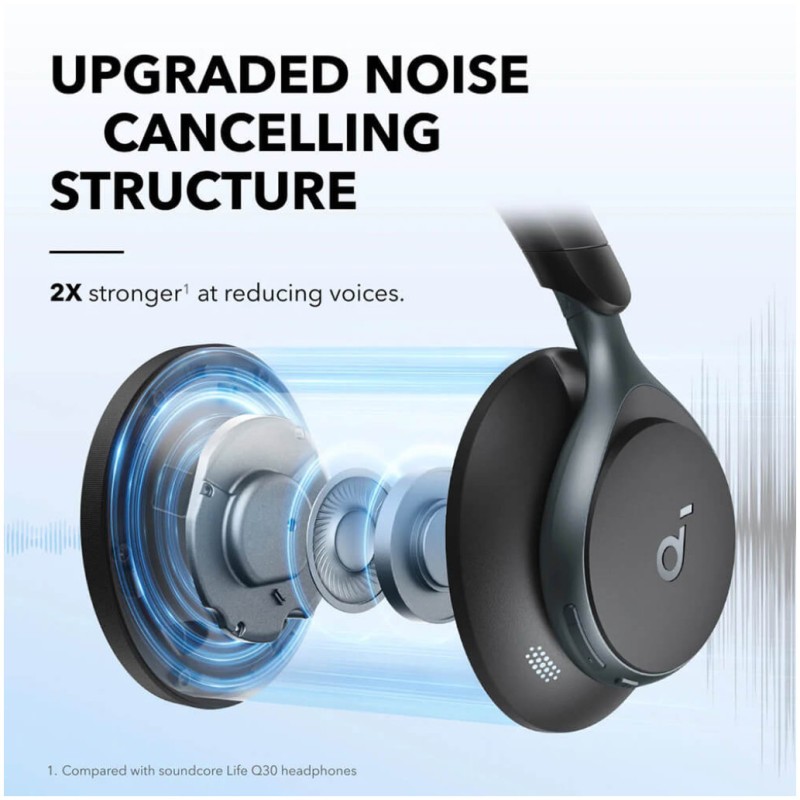 Slušalke brezžične Anker naglavne BT/1x3,5mm Soundcore Space One črna ANC (A3035G11) ANKER Slušalke brezžične Anker naglavne BT/1x3,5mm Soundcore Space One črna ANC (A3035G11)