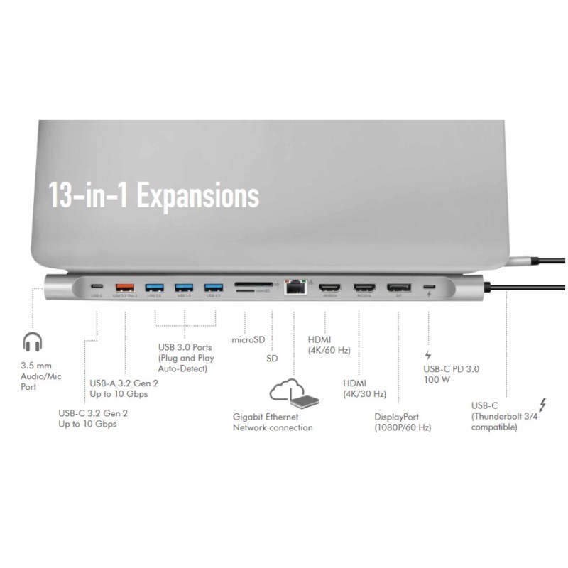 Priklopna postaja USB-C => Logilink 1xDisplayPort 2xHDMI 3xUSB3.0 1xUSB-C 1xUSB-C PD 100W 1xRJ45 čitalec kartic SD/microSD (UA0411) LOGILINK Priklopna postaja USB-C => Logilink 1xDisplayPort 2xHDMI 3xUSB3.0 1xUSB-C 1xUSB-C PD 100W 1xRJ45 čitalec kartic SD/microSD (UA0411)