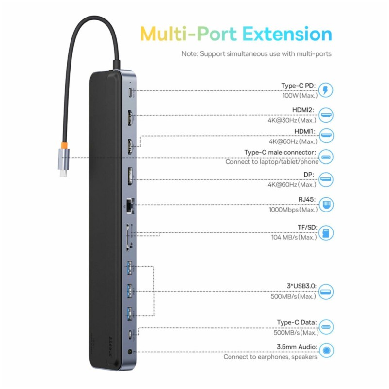 Priklopna postaja USB-C => BASEUS EliteJoy Gen2 2xHDMI 1xDisplayPort 3xUSB USB-C 100W RJ45 Čitalec kartic (WKSX030213) Baseus Priklopna postaja USB-C => BASEUS EliteJoy Gen2 2xHDMI 1xDisplayPort 3xUSB USB-C 100W RJ45 Čitalec kartic (WKSX030213)