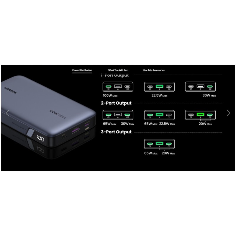 Prenosna baterija Ugreen 20000mAh 100W PD 1x USB-A 2x USB-C črna (25188) UGREEN Prenosna baterija Ugreen 20000mAh 100W PD 1x USB-A 2x USB-C črna (25188)