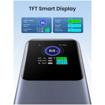 Prenosna baterija Ugreen 25000mAh 200W s pametnim digitalnim zaslonom Prenosna baterija Ugreen 25000mAh 200W s pametnim digitalnim zaslonom