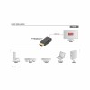 Digitus adapter HDMI M-HDMI Ž 4K EDID Emulator DA-70466