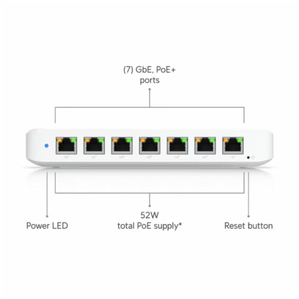 STIKALO 8-PORT Ubiquiti UniFi 100/1000 PoE+ (USW-ULTRA-60W) UBIQUITI STIKALO 8-PORT Ubiquiti UniFi 100/1000 PoE+ (USW-ULTRA-60W)