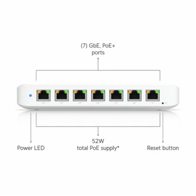 STIKALO 8-PORT Ubiquiti UniFi 100/1000 PoE+ (USW-ULTRA-60W) UBIQUITI STIKALO 8-PORT Ubiquiti UniFi 100/1000 PoE+ (USW-ULTRA-60W)