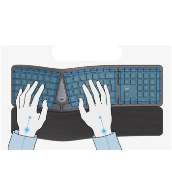 Tipkovnica Bluetooth + USB Ewent Wireless Ergonomic Multi-Connect SLO | Slovenski nabor znakov črno-siva (EW3289) Tipkovnica Bluetooth + USB Ewent Wireless Ergonomic Multi-Connect SLO | Slovenski nabor znakov črno-siva (EW3289)