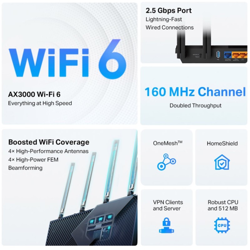 Usmerjevalnik TP-Link WiFi 6 AX3000 2402Mbit/s 3xLAN+2xWAN 4x antena (Archer AX55 Pro) TP-LINK Usmerjevalnik TP-Link WiFi 6 AX3000 2402Mbit/s 3xLAN+2xWAN 4x antena (Archer AX55 Pro)