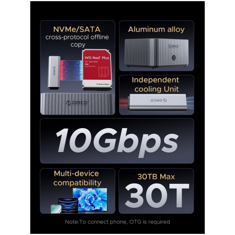 Čitalec diskov USB 3.2 Gen1 => SATA 3,5/2,5/M.2 NVME Docking Station za 2 diska z možnostjo dvosmernega kloniranja Orico siv (IT28E-C) Orico Čitalec diskov USB 3.2 Gen1 => SATA 3,5/2,5/M.2 NVME Docking Station za 2 diska z možnostjo dvosmernega kloniranja Orico siv (IT28E-C)