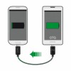 Kabel USB B mikro => B mikro Delock 0,3m+ USB power sharing 83570 Delock Kabel USB B mikro => B mikro Delock 0,3m+ USB power sharing 83570
