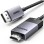 Kabel DisplayPort (m) => HDMI (m) 2,0m Ugreen 8K@60Hz (80397)
