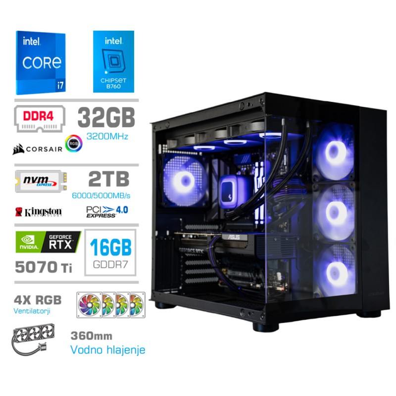 Računalnik MEGA MT S5 i7-14700/RTX5070Ti/32GB/2TB-4.0/750W/Brez OS/črna RGB + Estetski napajalni kabli [Vijolična / Črna) MEGA Računalnik MEGA MT S5 i7-14700/RTX5070Ti/32GB/2TB-4.0/750W/Brez OS/črna RGB + Estetski napajalni kabli [Vijolična / Črna)