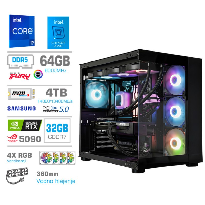 Računalnik MEGA MT S5 i9-14900K/RTX5090/64GB-DDR5/4TB-5.0/1050W/Brez OS RGB MEGA Računalnik MEGA MT S5 i9-14900K/RTX5090/64GB-DDR5/4TB-5.0/1050W/Brez OS RGB
