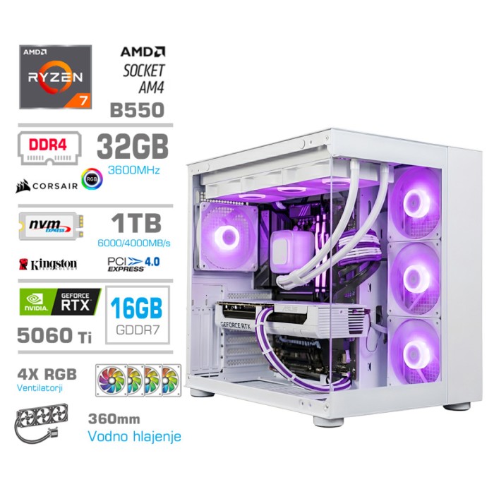 Računalnik MEGA MT S5 R7-5700X/RTX5060Ti-16GB/32GB-DDR5/1TB-4.0/750W/Brez OS/bela RGB + Estetski napajalni kabli [Vijolična / Bela]