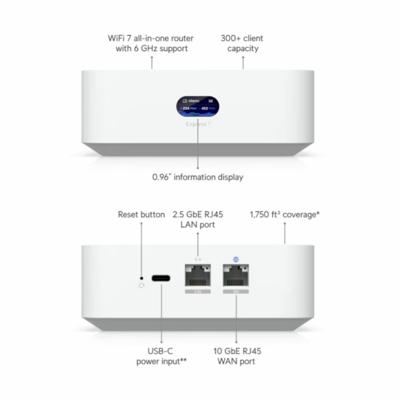 Usmerjevalnik brezžični Ubiquiti Cloud WiFi7 802.11be 7300Mbit/s MESH 1xLAN/WAN10GB (UX7)