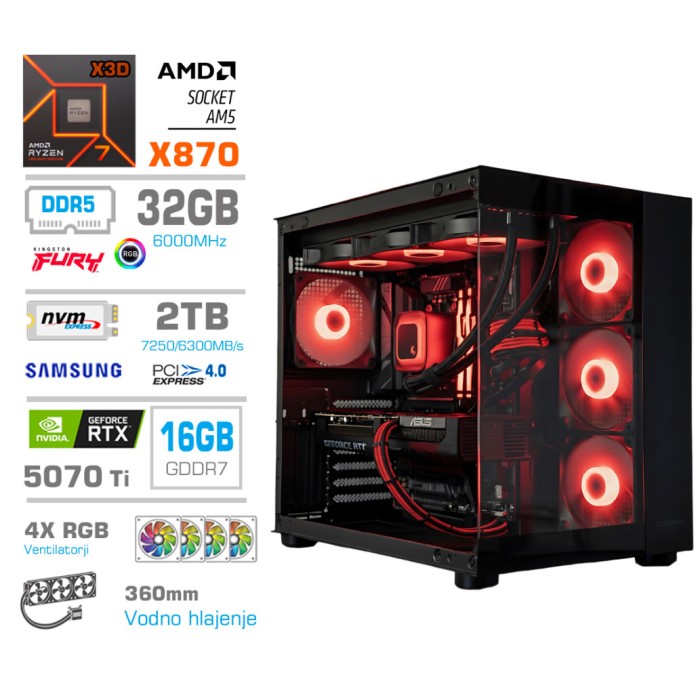 Računalnik MEGA MT S5 R7-9850X3D/RTX5070Ti/32GB-DDR5/2TB/1050W/Brez OS/črna RGB + Estetski napajalni kabli Rdeča/ Črna]