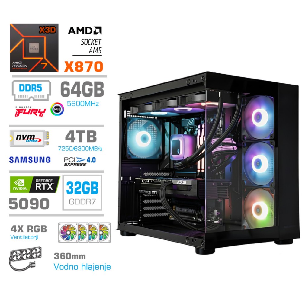 Računalnik MEGA MT S5 R7-9850X3D/RTX5090/64GB-DDR5/4TB/1050W/Brez OS/črna RGB MEGA Računalnik MEGA MT S5 R7-9850X3D/RTX5090/64GB-DDR5/4TB/1050W/Brez OS/črna RGB