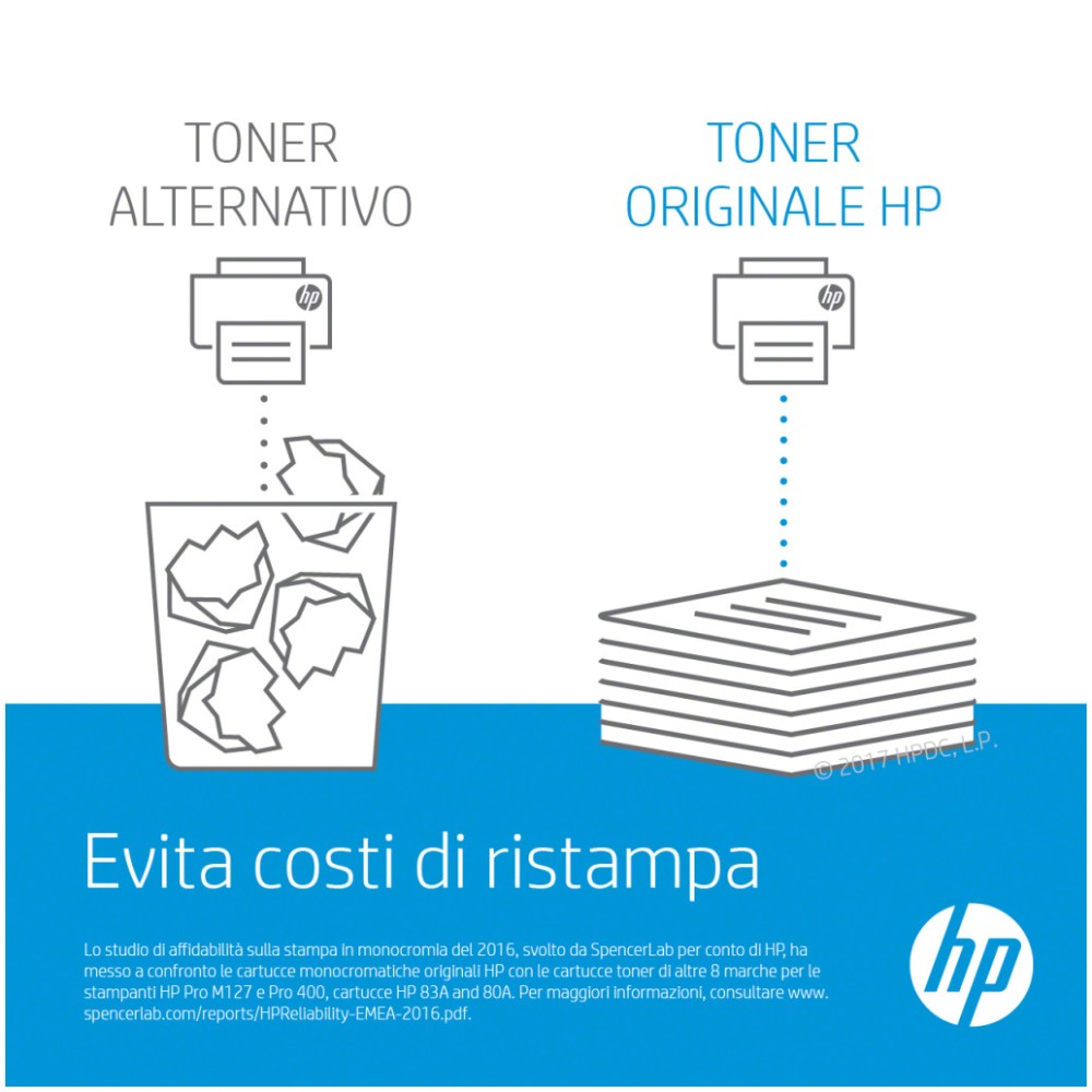 TONER HP 207X BLACK ZA COLOR LJ M255 ZA 3150 STRANI (W2210X) HP TONER HP 207X BLACK ZA COLOR LJ M255 ZA 3150 STRANI (W2210X)