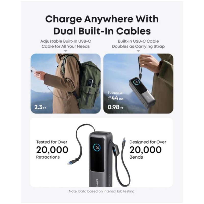 Prenosna baterija Anker Powerbank 25000mAh 165W PD 1x USB-A 3x USB-C črna (A1695H11) ANKER Prenosna baterija Anker Powerbank 25000mAh 165W PD 1x USB-A 3x USB-C črna (A1695H11)