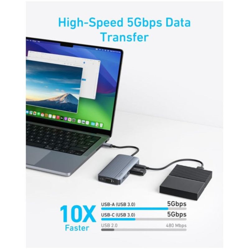 Priklopna postaja USB-C => Anker 8v1 2xHDMI 1xVGA 3xUSB3.1 1xUSB-C 85W (A83790A2) ANKER Priklopna postaja USB-C => Anker 8v1 2xHDMI 1xVGA 3xUSB3.1 1xUSB-C 85W (A83790A2)