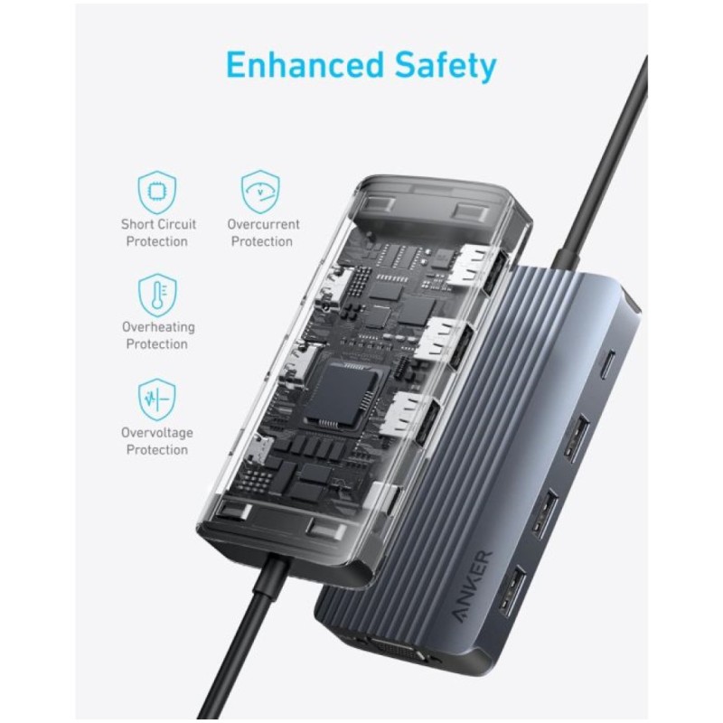 Priklopna postaja USB-C => Anker 8v1 2xHDMI 1xVGA 3xUSB3.1 1xUSB-C 85W (A83790A2) ANKER Priklopna postaja USB-C => Anker 8v1 2xHDMI 1xVGA 3xUSB3.1 1xUSB-C 85W (A83790A2)