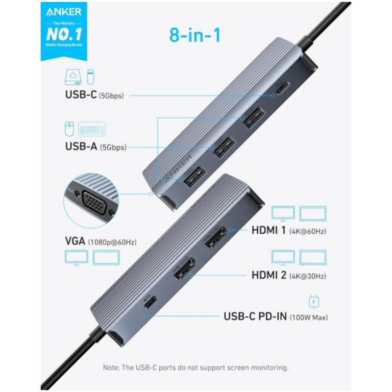 Priklopna postaja USB-C => Anker 8v1 2xHDMI 1xVGA 3xUSB3.1 1xUSB-C 85W (A83790A2) ANKER Priklopna postaja USB-C => Anker 8v1 2xHDMI 1xVGA 3xUSB3.1 1xUSB-C 85W (A83790A2)
