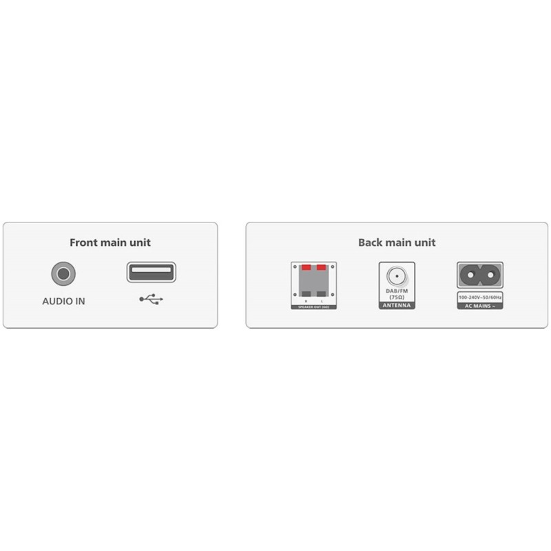 MICRO AUDIO SISTEM Philips TAM3505M2 PHILIPS MICRO AUDIO SISTEM Philips TAM3505M2