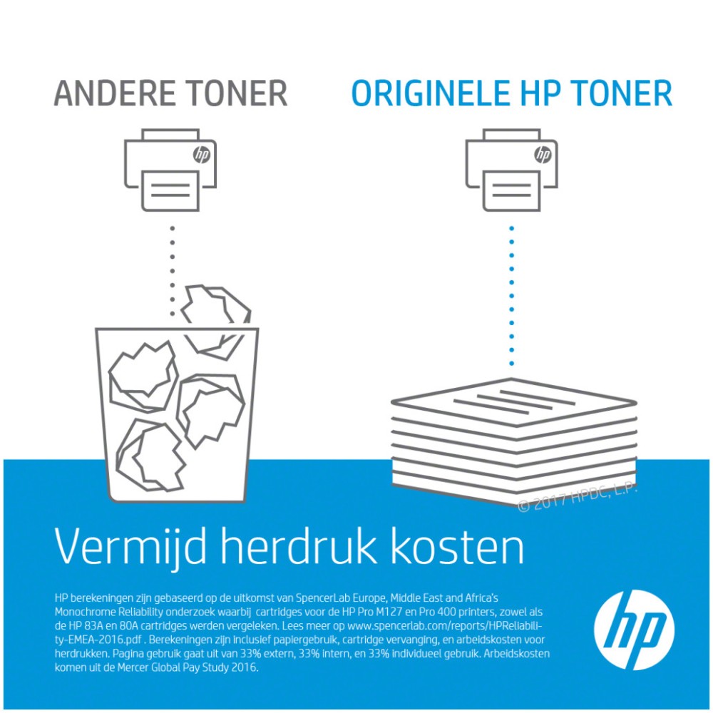 TONER HP 87A ČRN ZA LJ M506, MFP M527 za 9000 strani (CF287A) HP TONER HP 87A ČRN ZA LJ M506, MFP M527 za 9000 strani (CF287A)