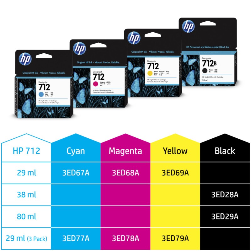 KART HP 712 CYAN 3-Pack za DesignJet Studio, T210, T230, T250, T630, T650 HP KART HP 712 CYAN 3-Pack za DesignJet Studio, T210, T230, T250, T630, T650