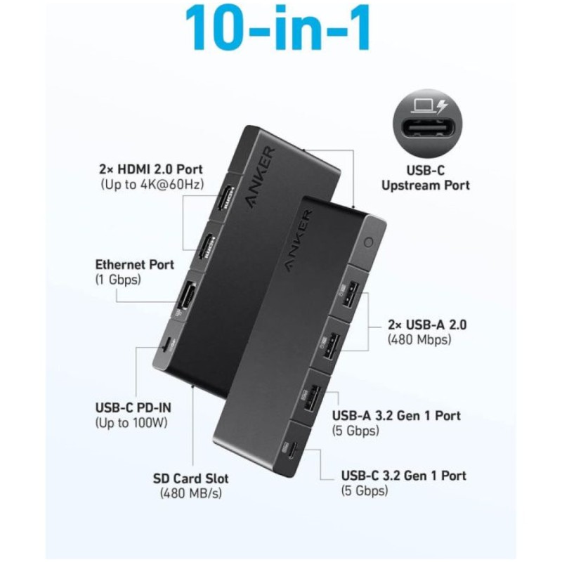 Priklopna postaja USB-C => Anker 10v1 2xHDMI 1xLAN 1xUSB3.2 2xUSB2.0 1xUSB-C3.2 1xUSB-C 100W Čitalec kartic(A83A2G11)