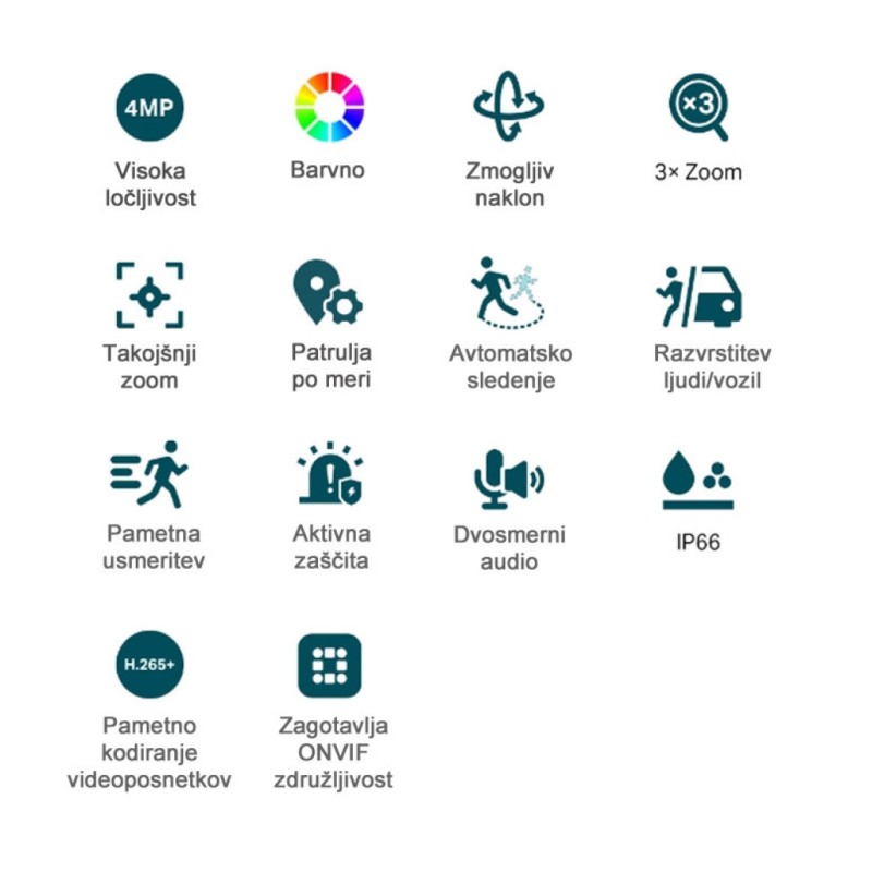 Zunanja nadzorna kamera TP-Link VIGI C540V 4 MP 220V 100° montažna nočni pogled (VIGI-C540V) TP-LINK Zunanja nadzorna kamera TP-Link VIGI C540V 4 MP 220V 100° montažna nočni pogled (VIGI-C540V)