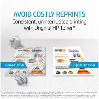 TONER HP 212X ČRN ZA COLOR LJ M554/M555/ MFP M578 ZA 13.000 STRANI (W2120X) TONER HP 212X ČRN ZA COLOR LJ M554/M555/ MFP M578 ZA 13.000 STRANI (W2120X)