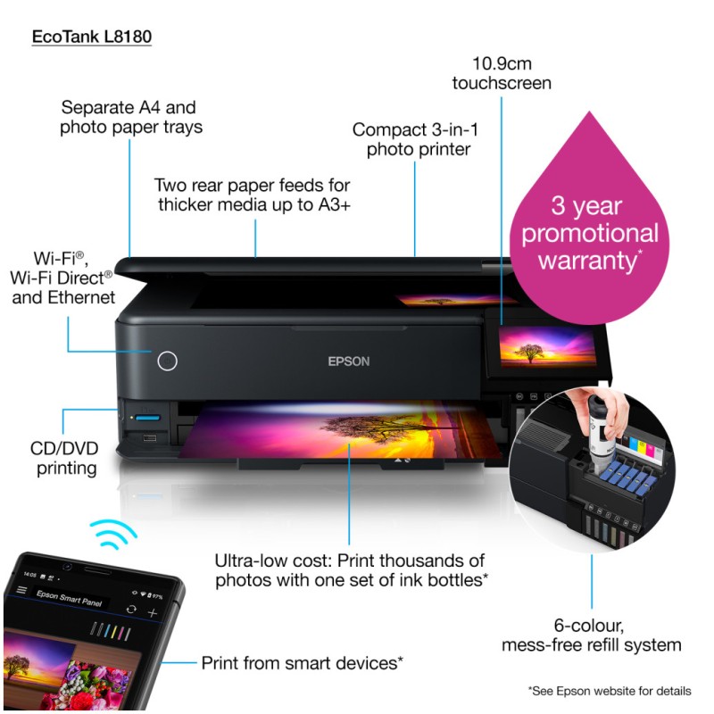 Tiskalnik Brizgalni Barvni Multifunkcijski Epson EcoTank L8180 A3+/tiskanje/skeniranje/kopiranje/Duplex/LAN/Wifi
