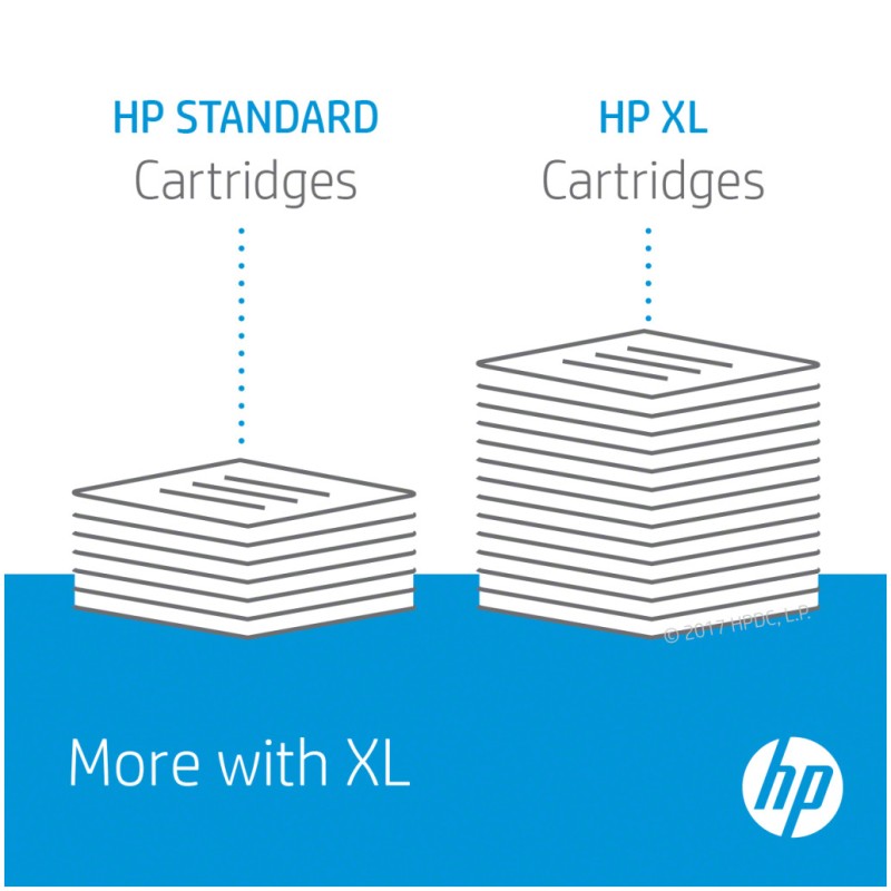 KART HP 973XL MAGENTA ZA PAGEWIDE 452/477/P55250 ZA 7000 STRANI (F6T82AE)