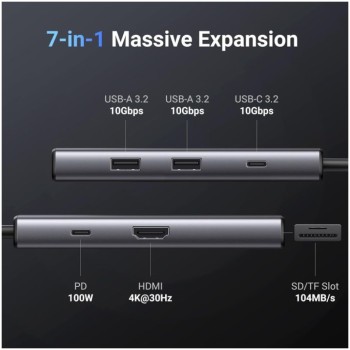 Priklopna postaja USB-C => Ugreen 1xHDMI 2xUSB3.0 USB-C 100W RJ45 čitalec kartic SD/microSD/TF (15531)