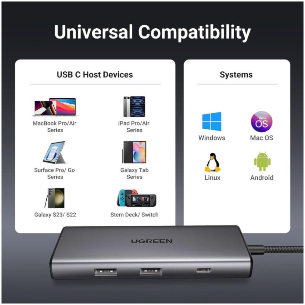 Priklopna postaja USB-C => Ugreen 1xHDMI 2xUSB3.0 USB-C 100W RJ45 čitalec kartic SD/microSD/TF (15531) UGREEN Priklopna postaja USB-C => Ugreen 1xHDMI 2xUSB3.0 USB-C 100W RJ45 čitalec kartic SD/microSD/TF (15531)