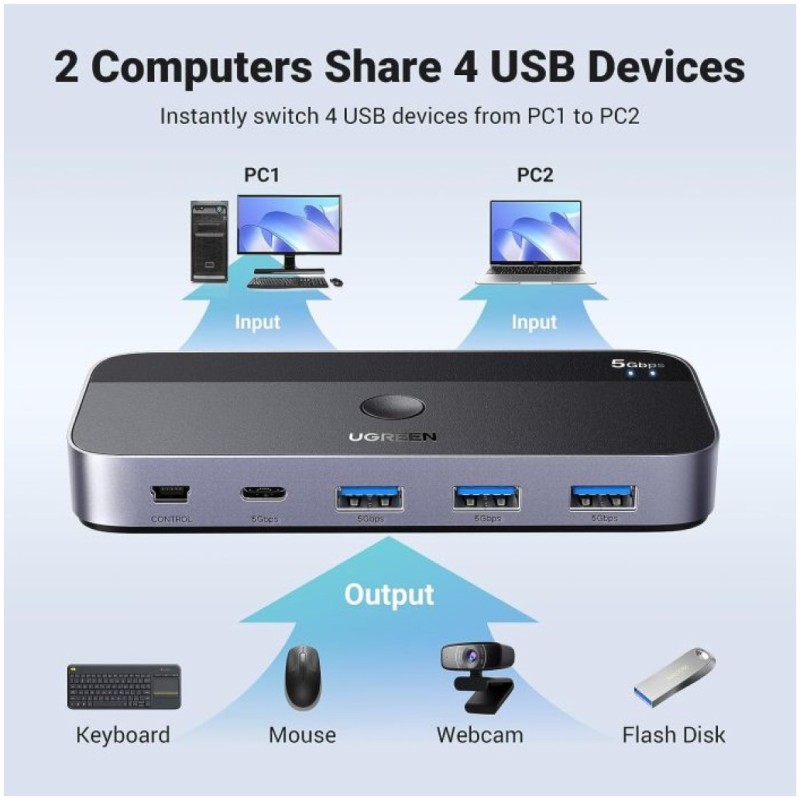 Podatkovni preklopnik: USB stikalo 3.0 UGREEN CM662 1x USB-C 3x USB-A (15705)
