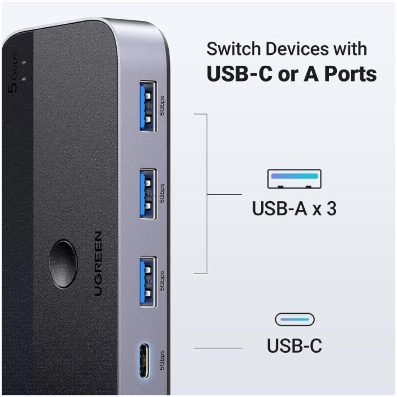 Podatkovni preklopnik: USB stikalo 3.0 UGREEN CM662 1x USB-C 3x USB-A (15705)