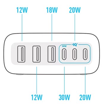 Hišni polnilec 100-240V => 3xUSB-C 3xUSB-A 112W Anker GaN 6-port črn (A2154G11) Hišni polnilec 100-240V => 3xUSB-C 3xUSB-A 112W Anker GaN 6-port črn (A2154G11)