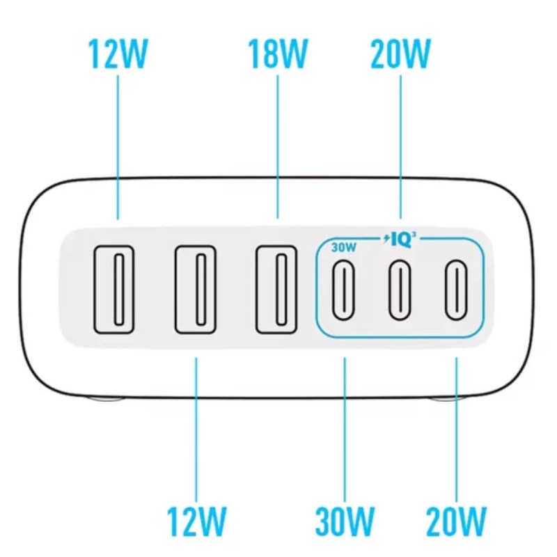 Hišni polnilec 100-240V => 3xUSB-C 3xUSB-A 112W Anker GaN 6-port črn (A2154G11) ANKER Hišni polnilec 100-240V => 3xUSB-C 3xUSB-A 112W Anker GaN 6-port črn (A2154G11)