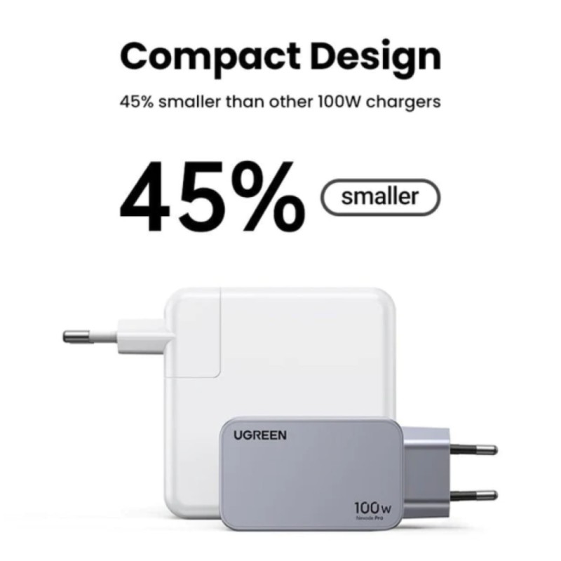 Hišni polnilec 100-240V => 2xUSB-C in 1xUSB-A PD/QC 100W GaN Nexode - priložen kabel 1,5m USB-C UGREEN Hišni polnilec 100-240V => 2xUSB-C in 1xUSB-A PD/QC 100W GaN Nexode - priložen kabel 1,5m USB-C