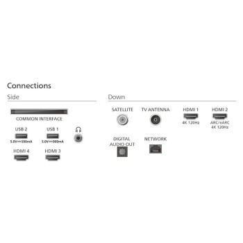 TV sprejemnik Philips 65,0" 165,1 cm 65OLED820 3840x2160 OLED Google TV 4xHDMI 2xUSB BT WiFi RJ45 Dolby Vision TV sprejemnik Philips 65,0" 165,1 cm 65OLED820 3840x2160 OLED Google TV 4xHDMI 2xUSB BT WiFi RJ45 Dolby Vision