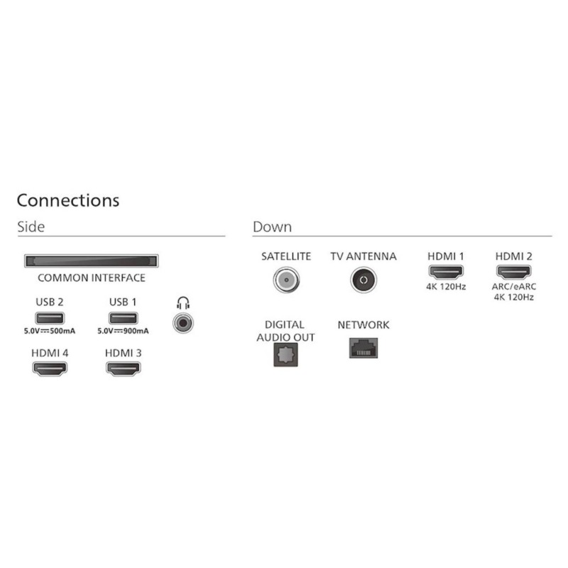 TV sprejemnik Philips 65,0 165,1 cm 65OLED820 3840x2160 OLED Google TV 4xHDMI 2xUSB BT WiFi RJ45 Dolby Vision PHILIPS TV sprejemnik Philips 65,0 165,1 cm 65OLED820 3840x2160 OLED Google TV 4xHDMI 2xUSB BT WiFi RJ45 Dolby Vision