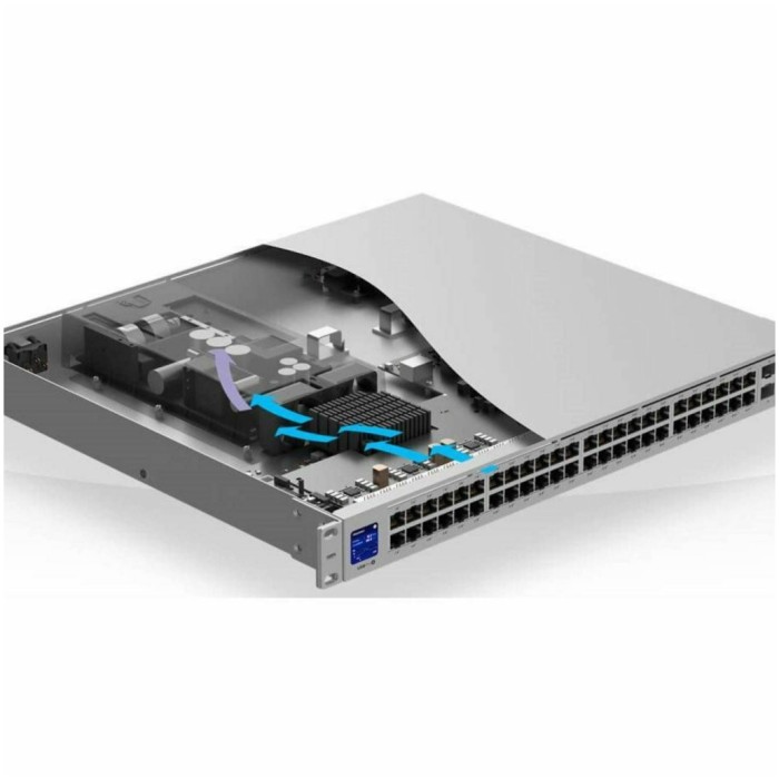STIKALO 48-PORT POE+ + 4x SFP Ubiquiti UniFi 00W 100/1000 Rack (USW-PRO-48-POE-EU) STIKALO 48-PORT POE+ + 4x SFP Ubiquiti UniFi 00W 100/1000 Rack (USW-PRO-48-POE-EU)